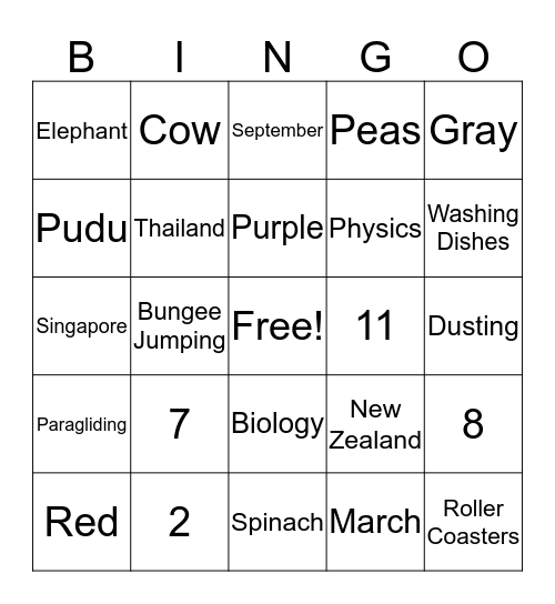 Sara's Adventure Bingo Card