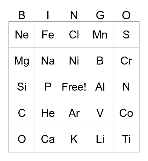 Periodic Table BINGO Card