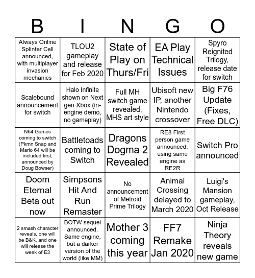 Jack's E3 Bingo Card