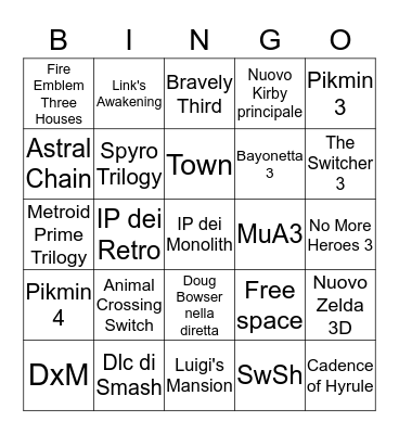 E3 2019 Bingo di Bob Bingo Card