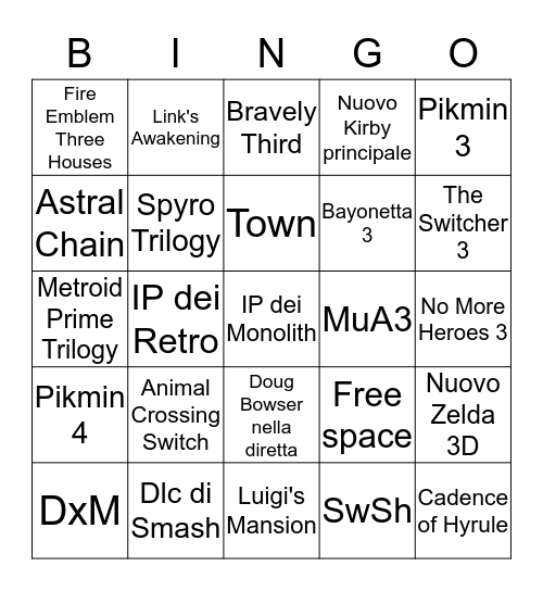 E3 2019 Bingo di Bob Bingo Card