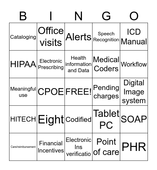 Intro to EHR and Terminology Bingo Card