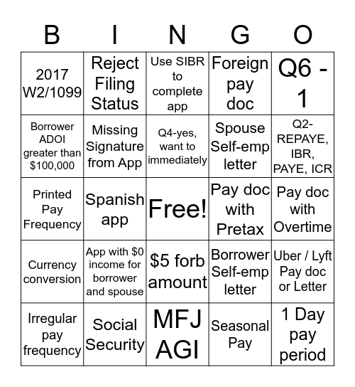 IDR Bingo Card