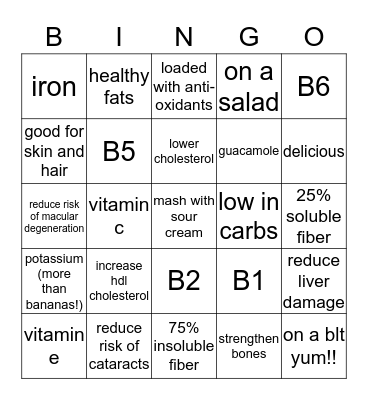 AVACADO Bingo Card