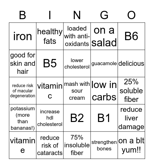 AVACADO Bingo Card