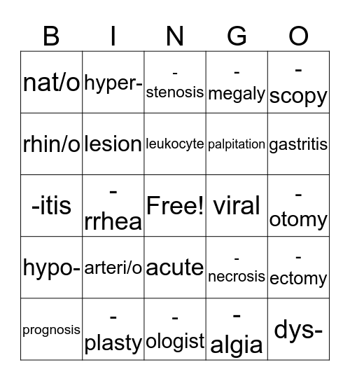 Chapter 1 Bingo Card