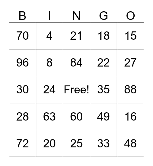 Multiplication Bingo Card