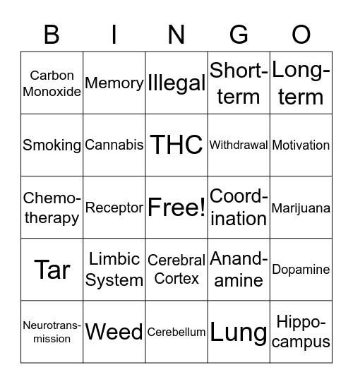 Marijuana Bingo  Bingo Card