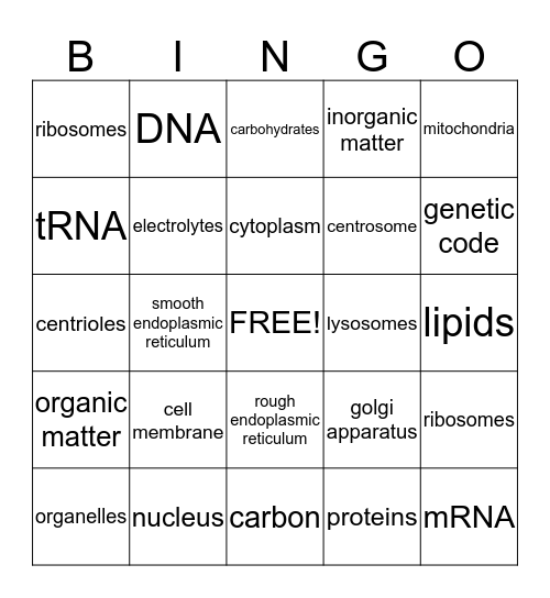 Cell Biology Bingo Card