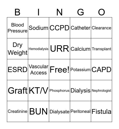 DCI Bingo Card