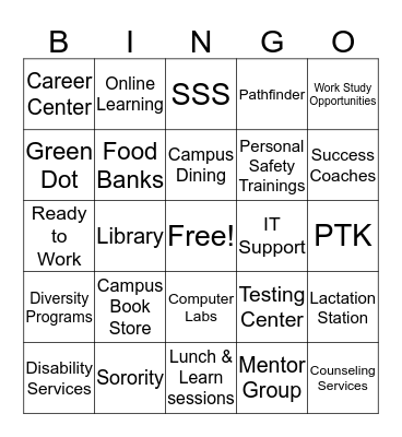 MCTC Campus Services Bingo Card