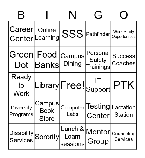 MCTC Campus Services Bingo Card