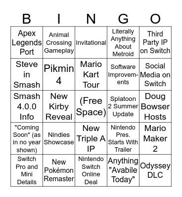 Nintendo E3 Guesses Bingo Card