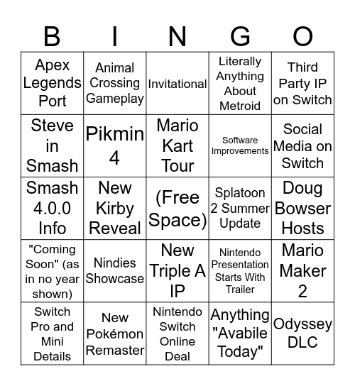 Nintendo E3 Guesses Bingo Card
