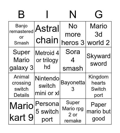 Nintendo Direct Bingo  Bingo Card