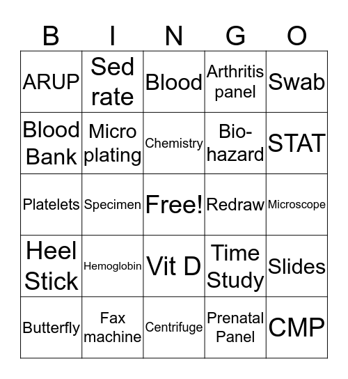 Lab Bingo Card