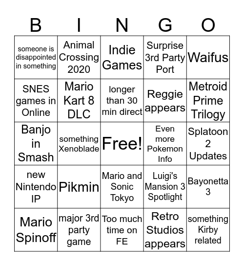 Nintendo E3 2019 Bingo Card