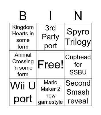 Nintendo E3 Direct Bingo Card