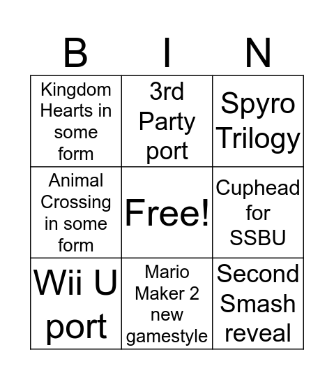 Nintendo E3 Direct Bingo Card