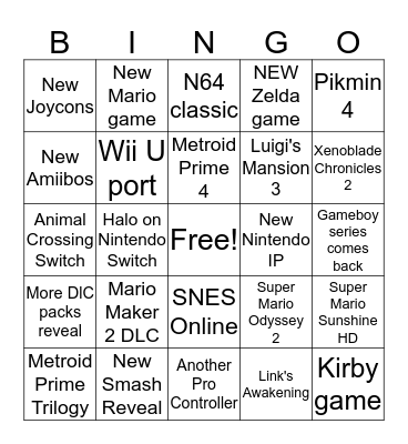 Nintendo E3 2019 Bingo Card