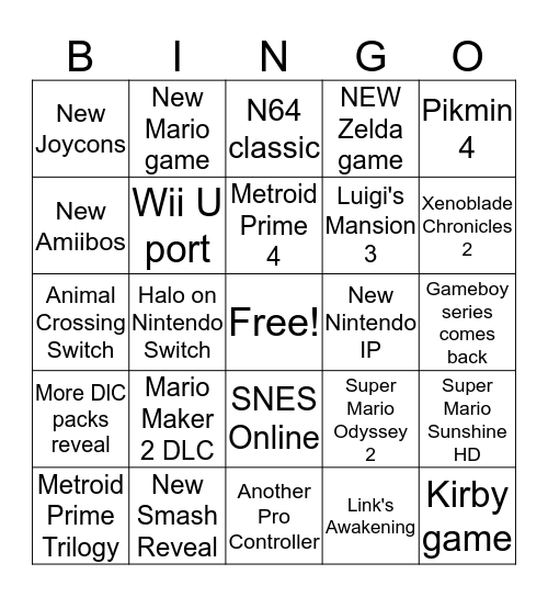 Nintendo E3 2019 Bingo Card