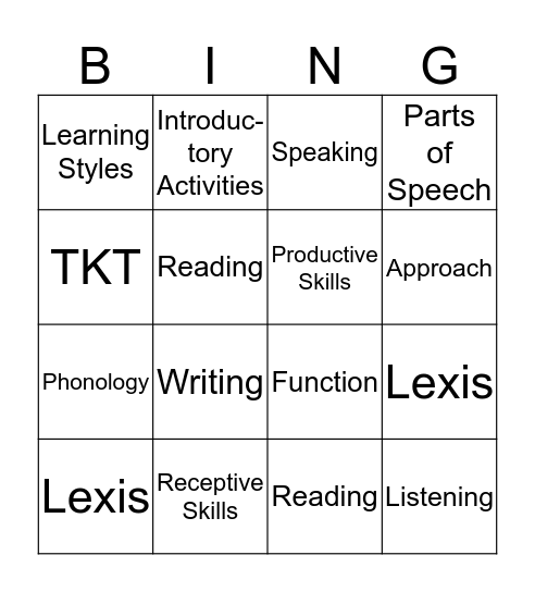 TKT GLOSARRY Bingo Card