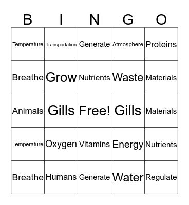 Science Vocabulary Bingo Card