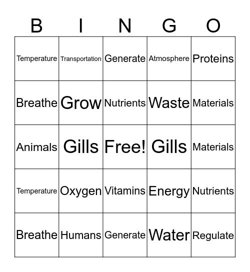 Science Vocabulary Bingo Card