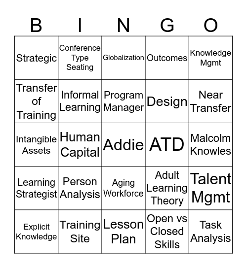 CHAPTERS 1-5 Bingo Card