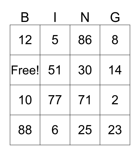 Multiplication Bingo Card