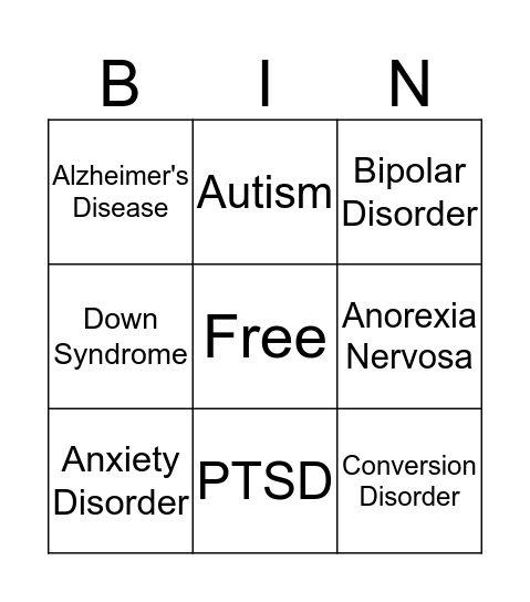 Psychological Disorders Bingo Card