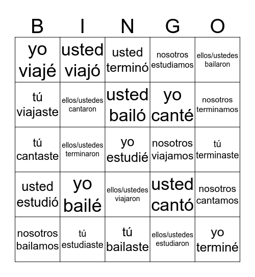 Spanish -ar Verbs (past) Bingo Card