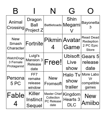 E3 BINGO Card