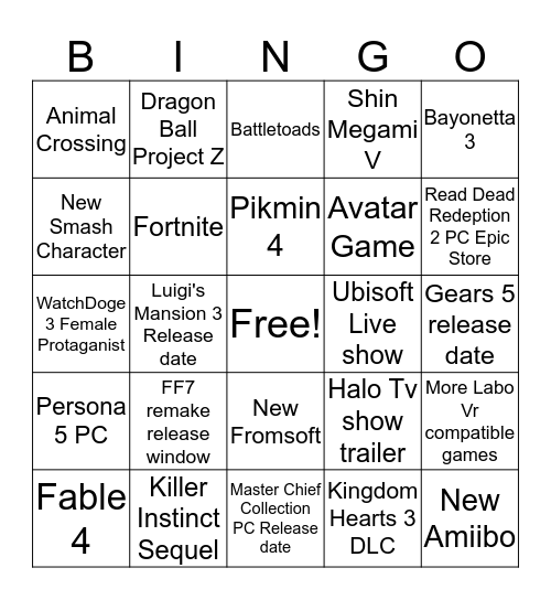 E3 BINGO Card