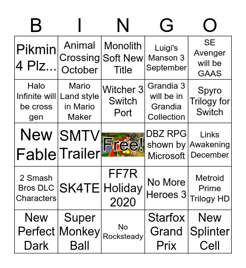 E3 Bingo Card