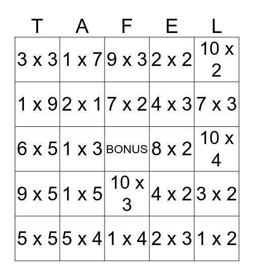 Tafels 1 t/m 5  Bingo Card