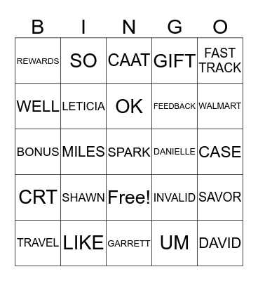 BUZZWORD BINGO Card