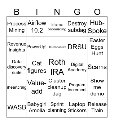 Data Engineering Bingo Card