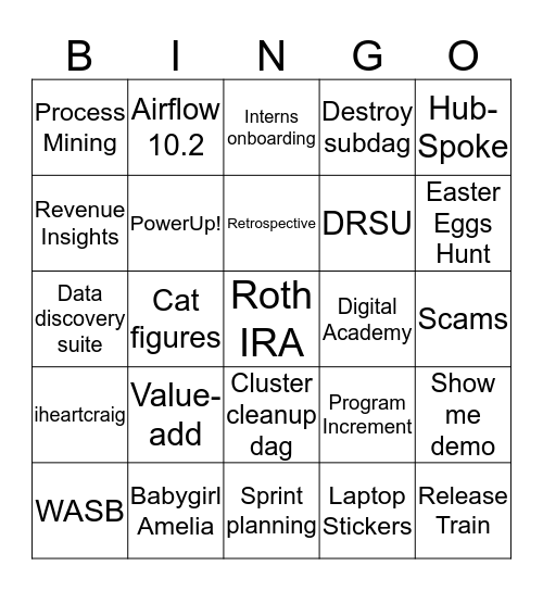 Data Engineering Bingo Card