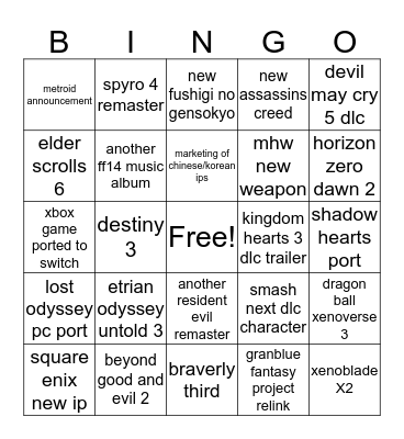 E3_BBR Bingo Card