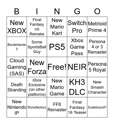 E3 Bingo Board Bingo Card