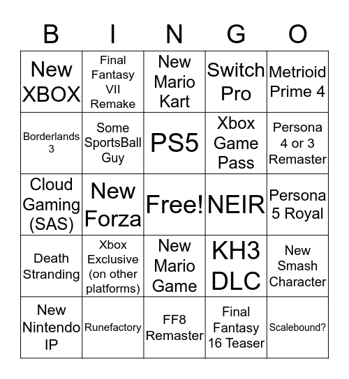 E3 Bingo Board Bingo Card