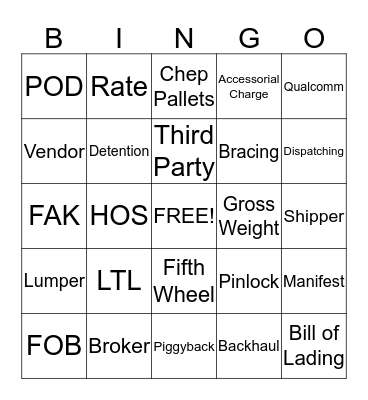 Transportation  Bingo Card