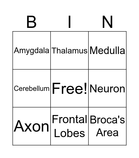 The Brain Bingo Card