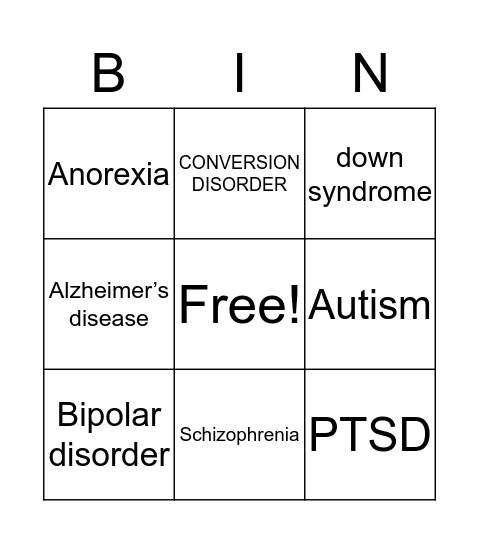 disorders Bingo Card