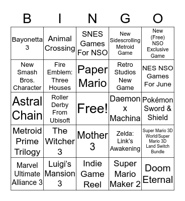 Nintendo E3 Direct 2019 Bingo Card
