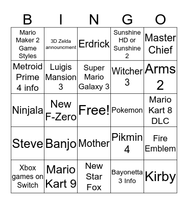 Nintendo E3 2019 Bingo Card