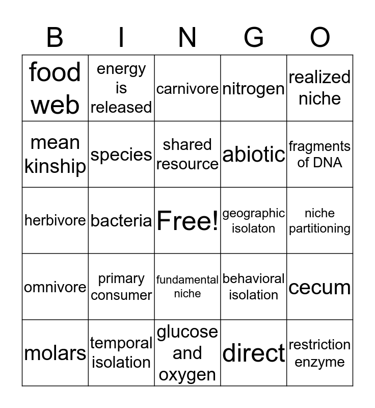Bio 1B Bingo Card