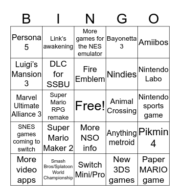 E3 Bingo Card