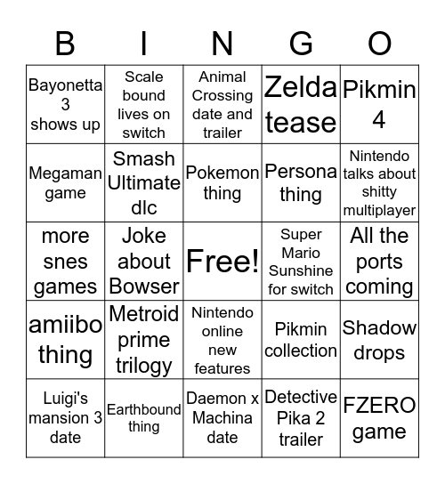 Nintendo E3 2019 Bingo Card